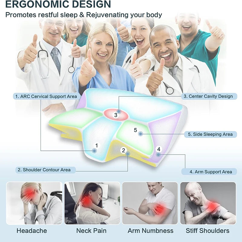 SleepCrest Ergonomic Memory Foam Cervical Pillow