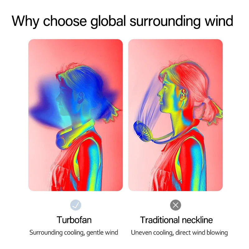 The AirWave Portable Neck Fan