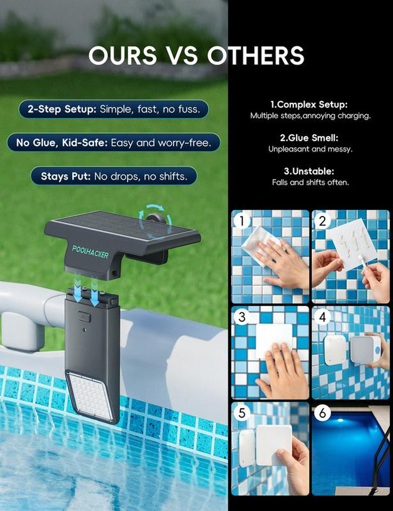 SolarGlow Poolside Light for Swimming Pools - Above Ground/In Ground