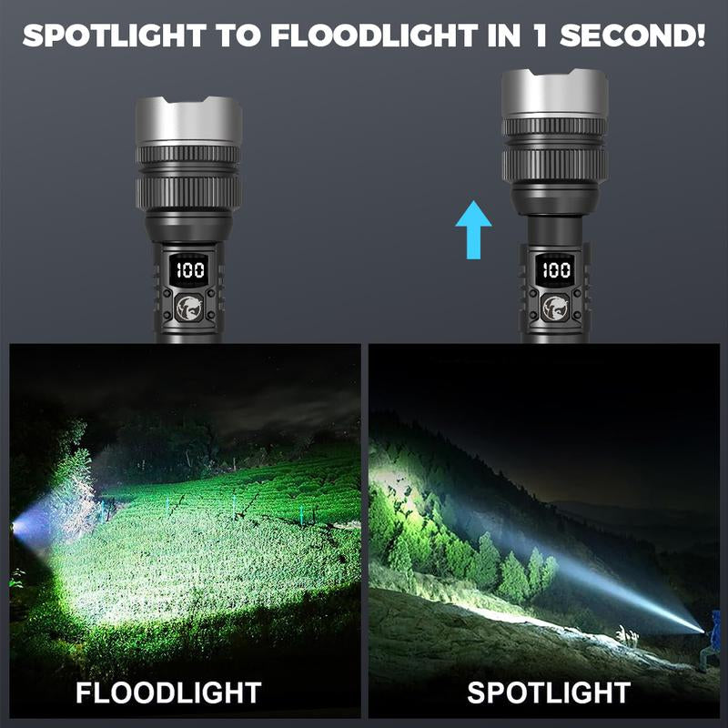 BrightGuard 1200 Pro Power Bank Flashlight